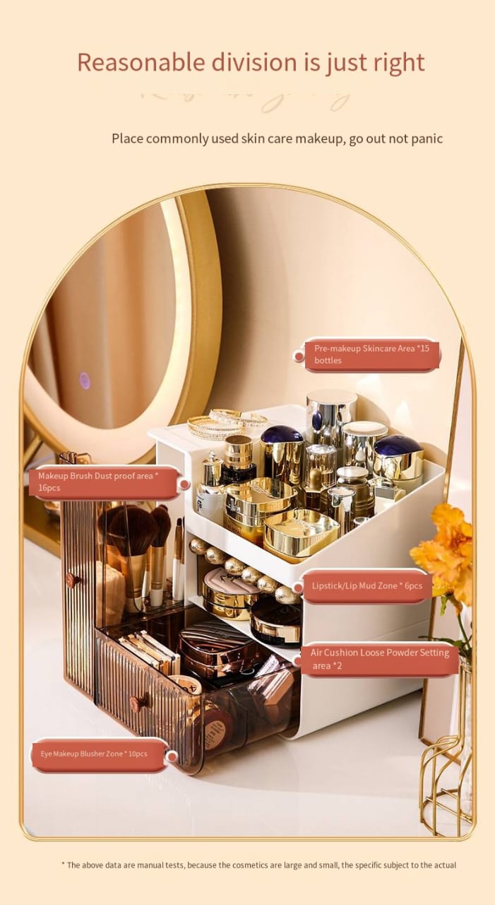 Transparent And Visible Cosmetic Organizer..